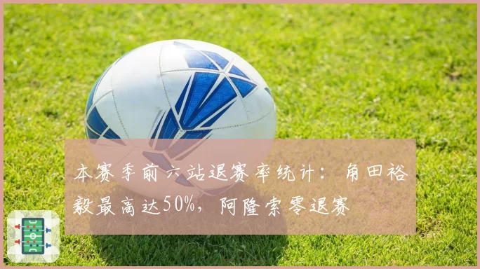 本赛季前六站退赛率统计：角田裕毅最高达50%，阿隆索零退赛