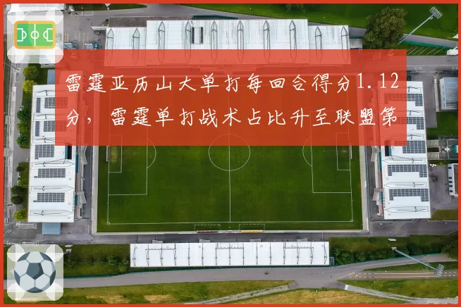 雷霆亚历山大单打每回合得分1.12分，雷霆单打战术占比升至联盟第一